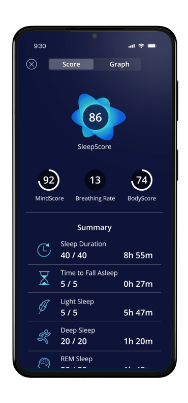 Sleep.com app screen showing an analysis of one night of sleep.