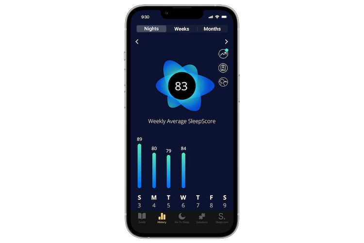 Screenshot of the weekly average SleepScore